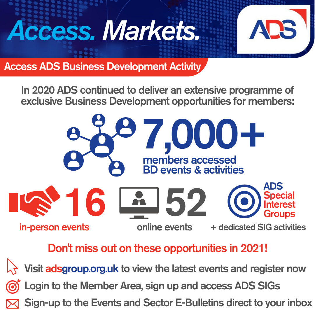 ADS BDC Activity 2020