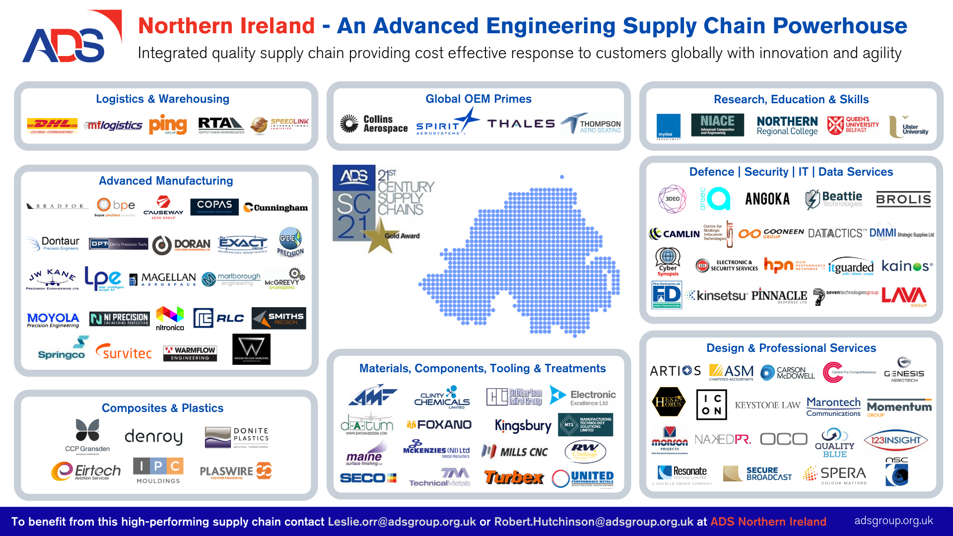ADS NI - Supply Chain Powerhouse - Feb 2021