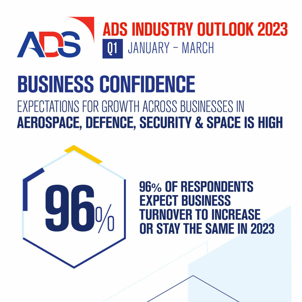 INDUSTRY-2023-QUARTERLY-REPORTS_Q1_Carousel1