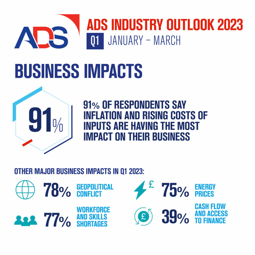 INDUSTRY-2023-QUARTERLY-REPORTS_Q1_Carousel2
