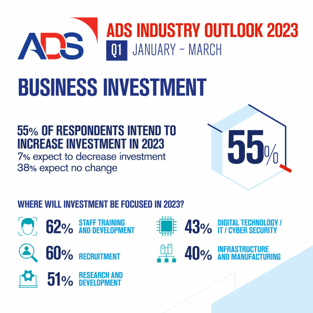 INDUSTRY-2023-QUARTERLY-REPORTS_Q1_Carousel3