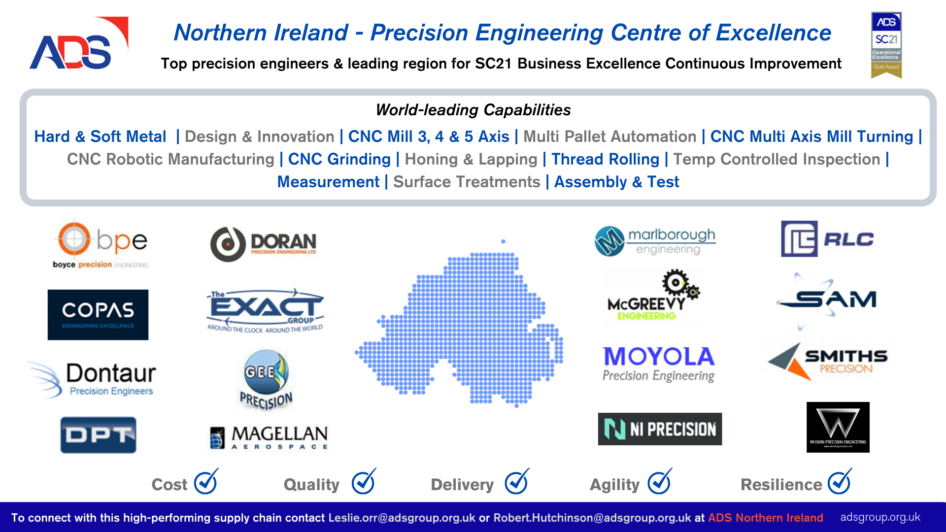 ADS Northern Ireland - Precision Engineering Centre of Excellence